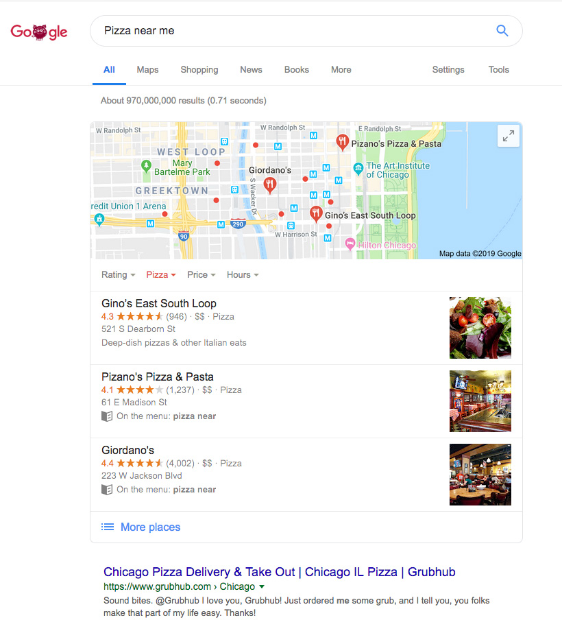Example of Google Organic Results