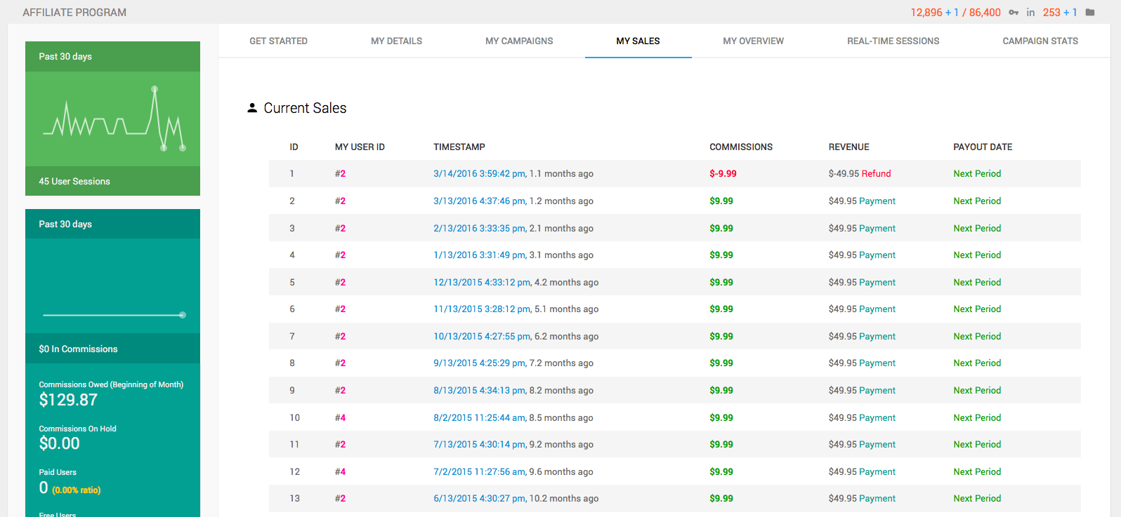 View Current Sales, Refunds, & Commissions Owed Easily