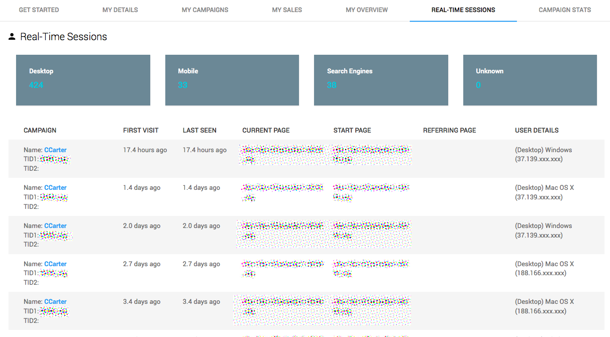 Real-Time Affiliate Visitor Sessions