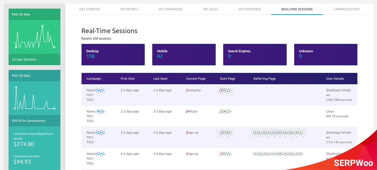 SEO Tool Affiliate Program SEO Tool Affiliate Program Real-Time Visitor Sessions