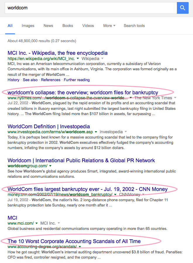 WordCom Negative ORM search results