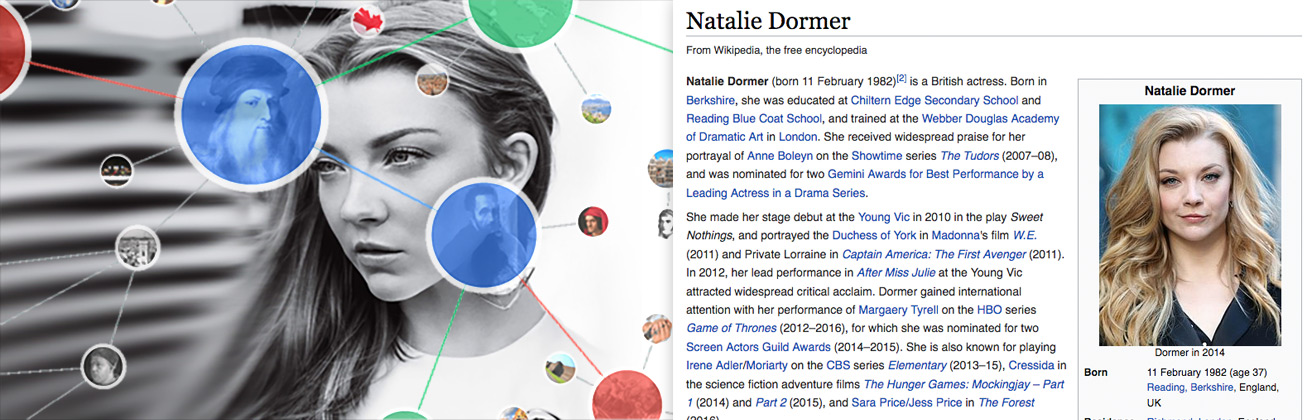 Natalie Dormer Knowledge Graph Example