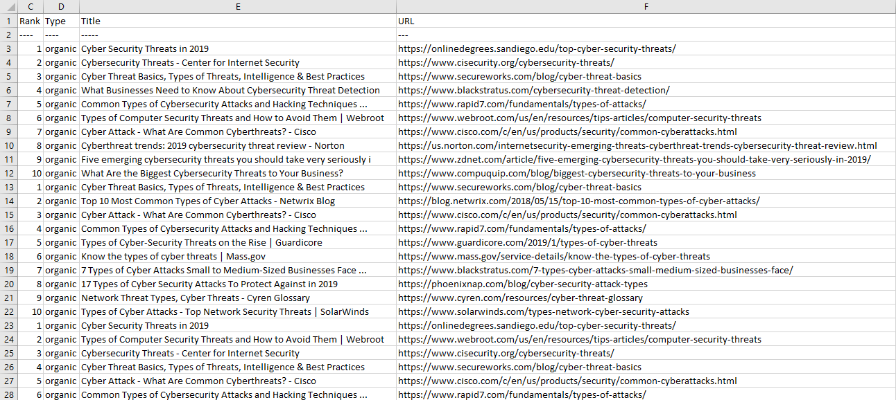 Search Engine Results Rankings in Excel