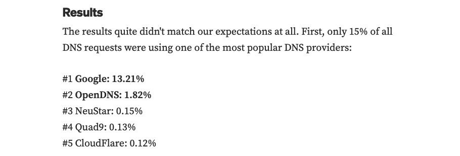 Google Public DNS directs more than 1 in 10 internet traffic requests