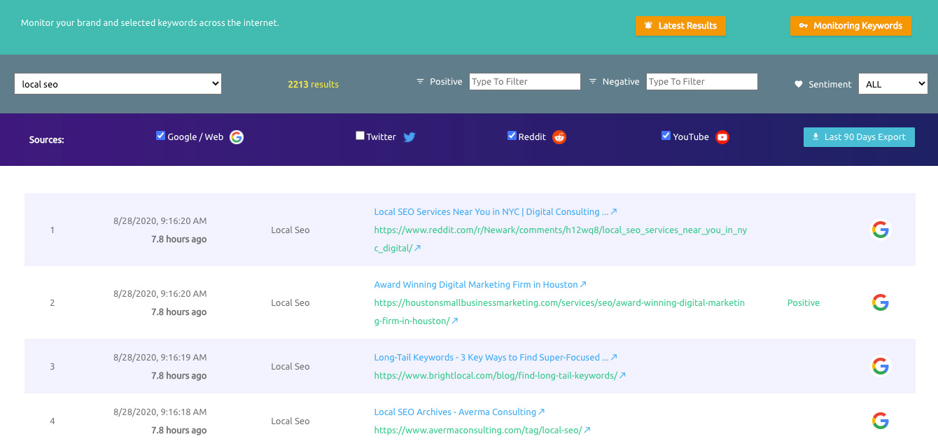 Social Media Listening Tool