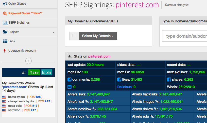 Pinterest.com SERP Sightings For Web 2.0 Profile Potential