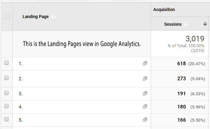 Google Analytics Traffic