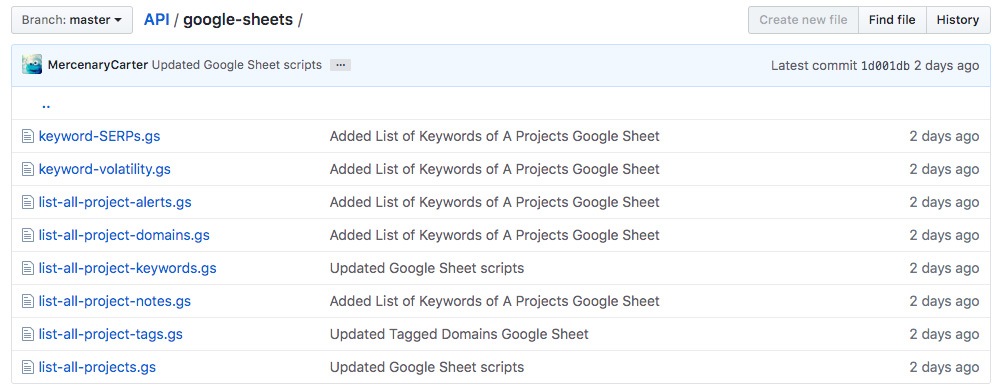 Google Sheets For SEO