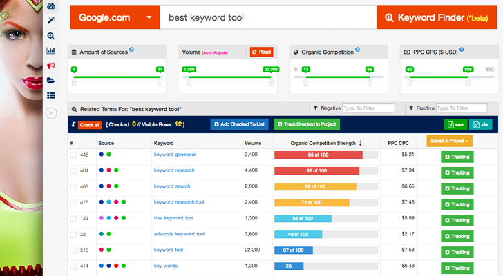 Keyword Finder