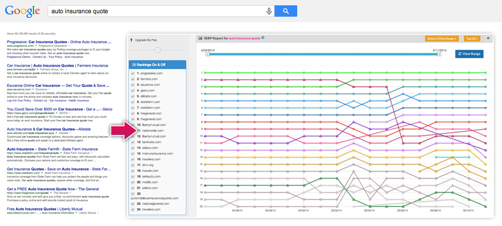track-serps-over-time.jpg