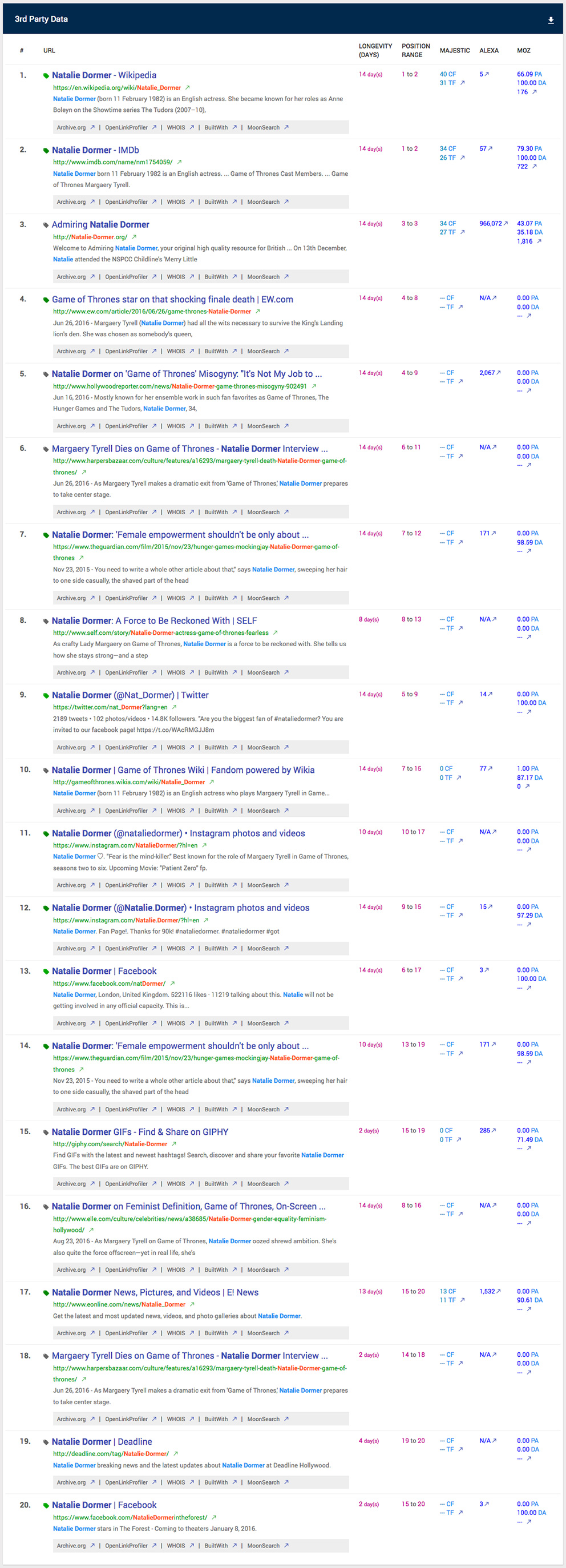 External links