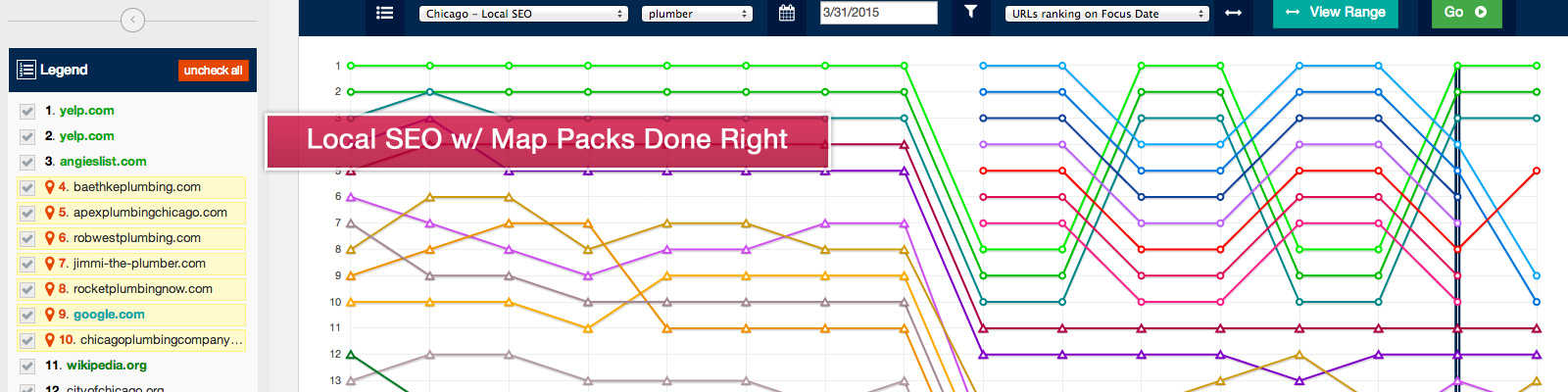 SEO Local con Map Packs en SERPWoo