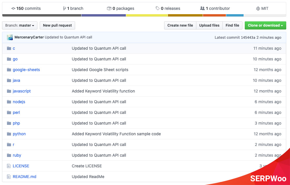 SEO Rank Tracking API