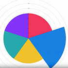 Quiz Funnel Breakdown