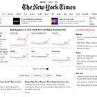 Monitoring Brand and Phrase Mentions Across The Internet