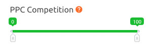 Keyword Finder - PPC Competition