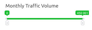 Keyword Finder - Monthly Traffic Volume