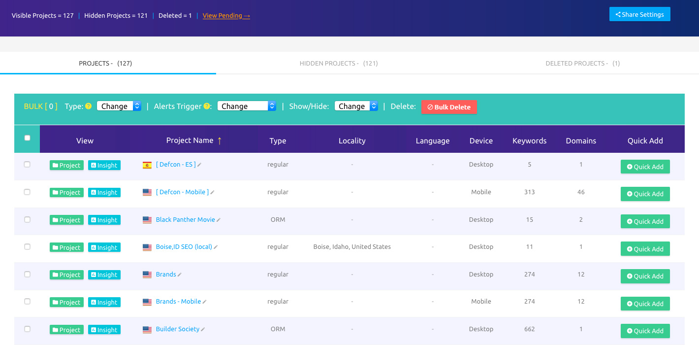 Screenshot of Projects Panel Screenshot of SERP View