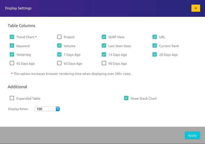 Rank Tracking: Display Settings