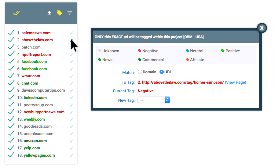 ORM URL Tagging