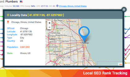 Local SEO w/Map Pack Rank Tracker Using GPS Coordinates