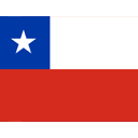 Chile tld distribution