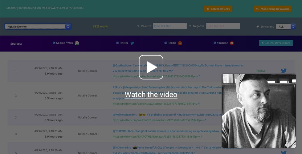 SERPWoo's Monitoring - Find Mentioning Of Your Brand