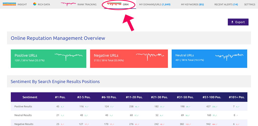 orm-overview.png