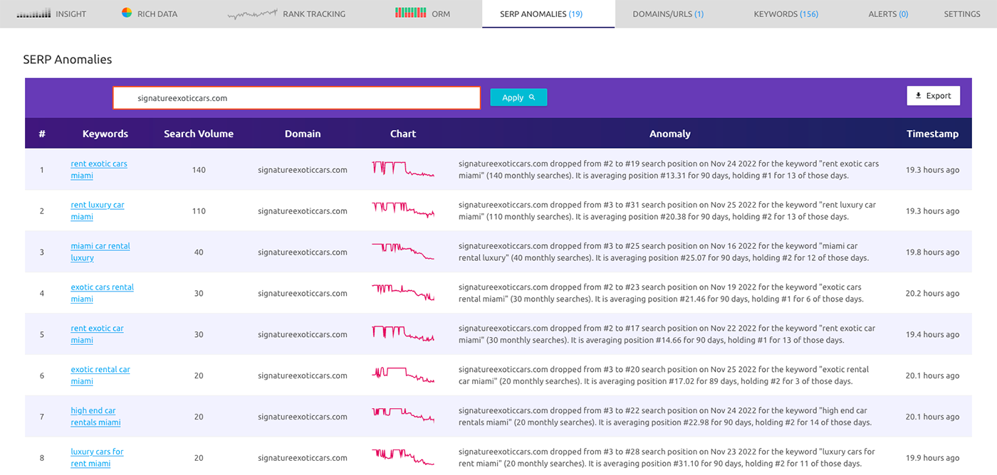 serp-anomalies-example.png