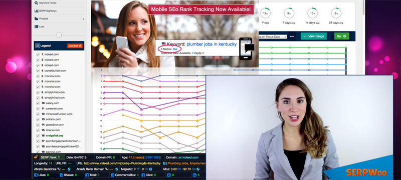 Mobile SEO Rank Tracking