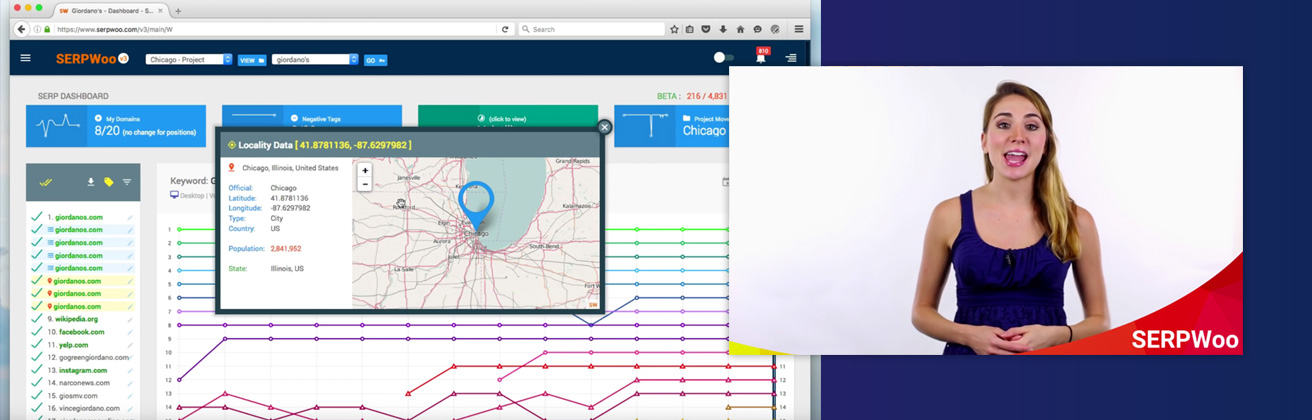 Local SEO Rank Tracking