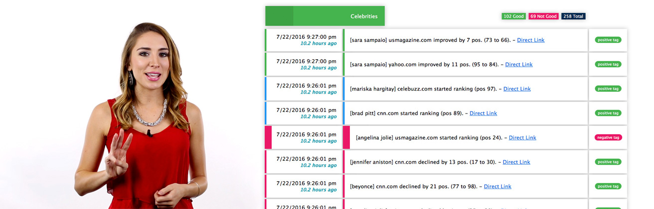 SEO Rank Tracking & SERP Monitoring Tool