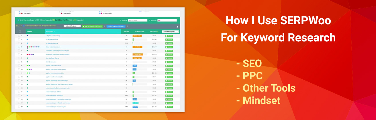 How I Use SERPWoo's Keyword Finder For Keyword Research